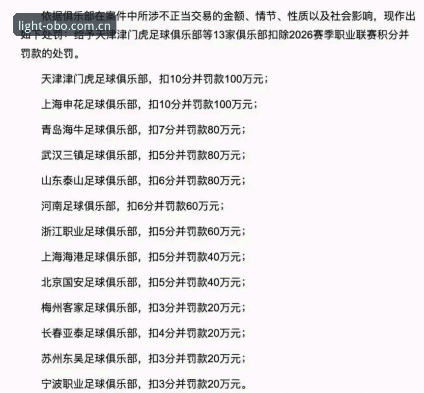 5月21日，中国足协公布第三批禁足名单，涉及65人，其中17人被终身禁止从事足球相关活动，48人被处以五年或以下禁足。从数据维度看，这份名单的构成逻辑、俱乐部分布和岗位类型值得逐层拆解。对技术评测员而言，名单本身就是一组结构化数据——涉案人数、俱乐部归属、处罚年限、违规类型，每一个字段都可以交叉比对。
